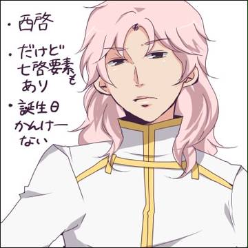 誕生日記念 (西啓)