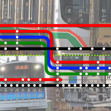 仙石東北ライン 路線図