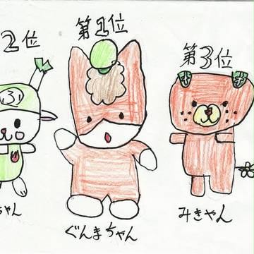 ゆるキャラベスト3