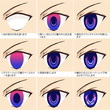 目イキング