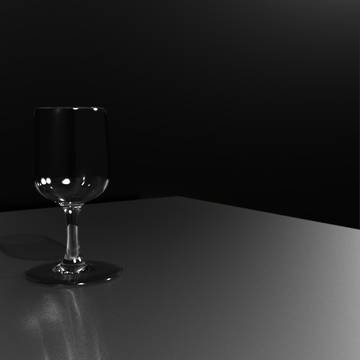 Wine Glasses Test