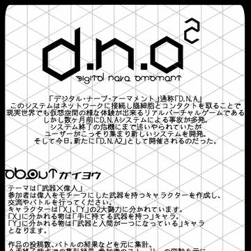 【テーマ企画】D.N.A²【開催決定】
