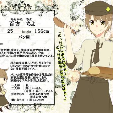 【マイリリ】百方　ちよ