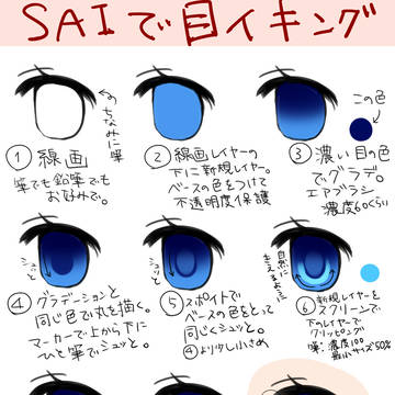それっぽい目イキング