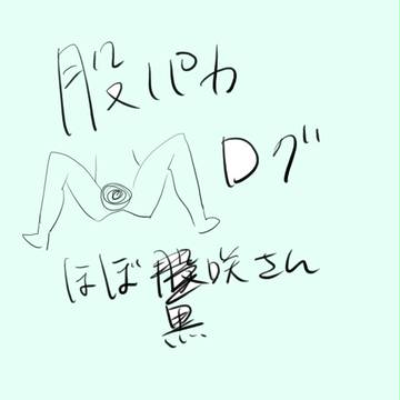 【腐？】ついったろぐ