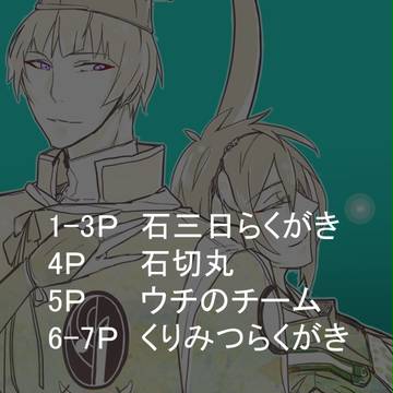 石三日＆くりみつ落書き