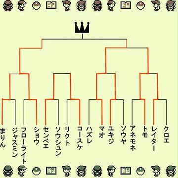 【P151】決勝戦トーナメント表【公式連絡】