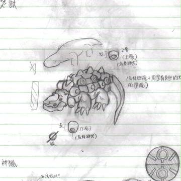 焚獸 and 神獵