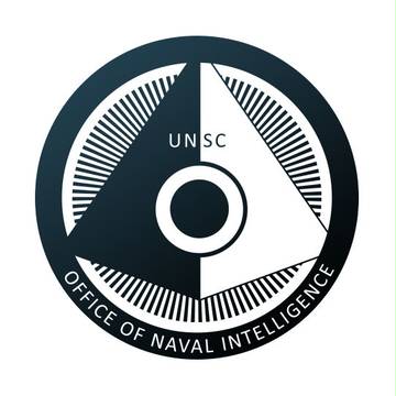 ONI(Office of Naval Intelligenc)