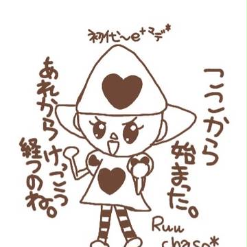 あの頃の主人公(一部)