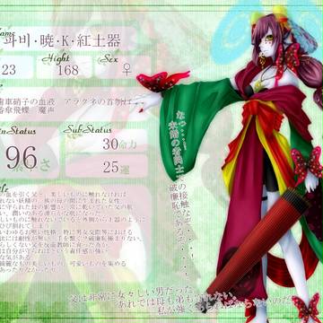 【ただ一つの】ファビ・暁・K・紅土器【第4期】