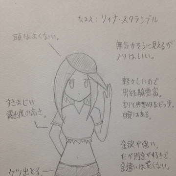 オリキャラ１３