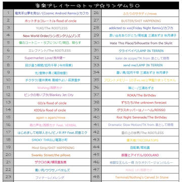 音楽プレイヤーランダム50