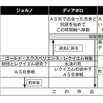 よくわかる解説