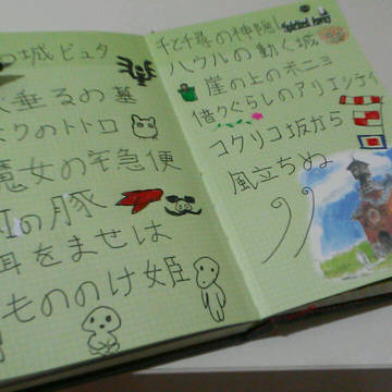studio ghibli