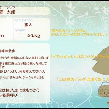 【愛街】狐狸太郎【CS】