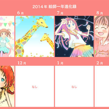 2014年 絵師1年進化録