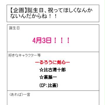 【誕生日祝ってなんか欲しくないと思ったら大間違いなんだから！！】
