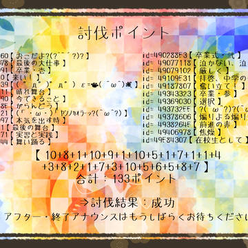 【八花】討伐ポイント結果【最終イベント】