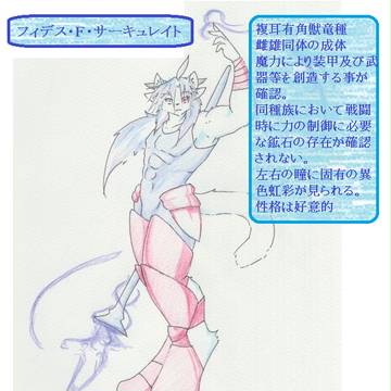 【ＰＦＴ】フィデス