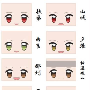 プラ製グラフィグ艦娘用顔ステッカー原稿