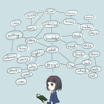 学 ぶ 。