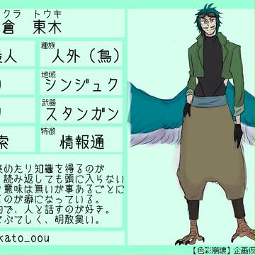 【色彩崩壊】論倉東木【キャラシ】