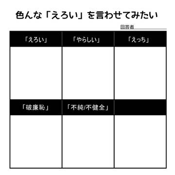 色んな「えろい」を言わせてみたいテンプレ