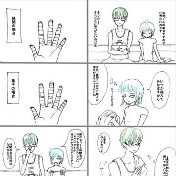 その２