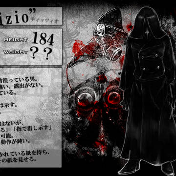 【デスナンバー2】”Tizio”【名簿】