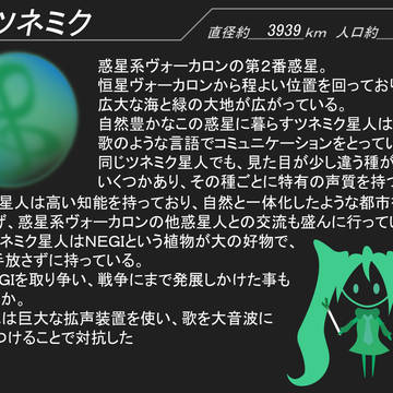 【メテオス】惑星ツネミク【創作惑星】