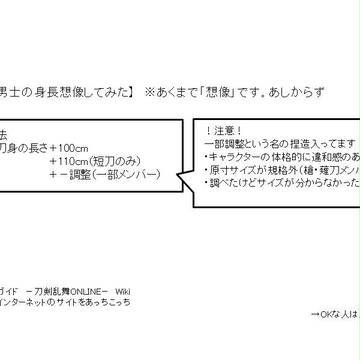 刀剣男士の身長想像してみた
