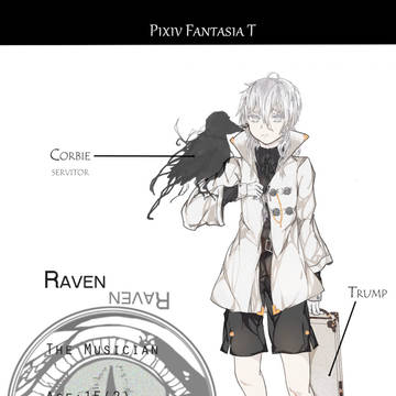 【PFT】Raven