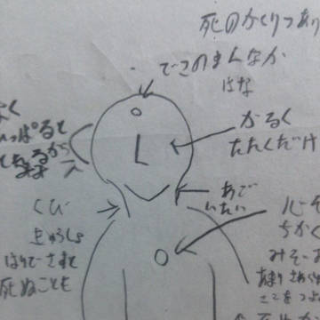 悪筆なのは授業中に黒板見ながらと言い訳してみる黒歴史