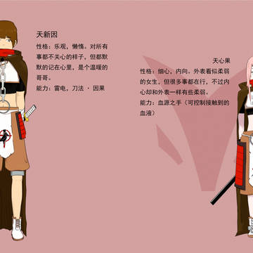 [PFT]一体两魂的兄妹
