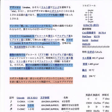 昔描いて１冊だけ売れた幻の同人誌♡の解説書♡