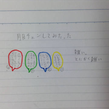 服チェンしてみたった