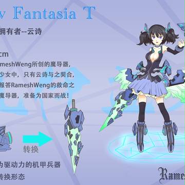 [PFT]小小的人设，第一次参加pft,好玩！