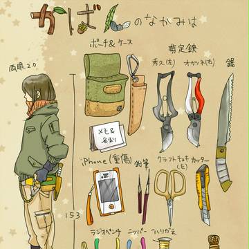 かばんのなかみは~お仕事編~