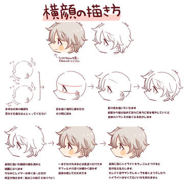 自己流横の描き方(顔/身体)
