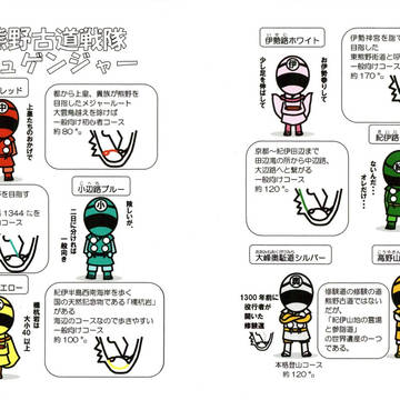 熊野古道シュゲンジャー