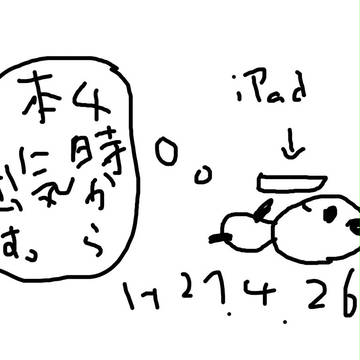 寝休日