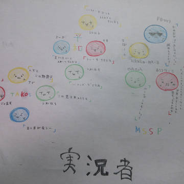 好きな実況者グループの顔文字を描いてみた