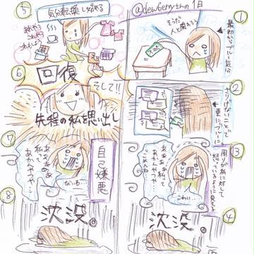 思い込みの落書き漫画