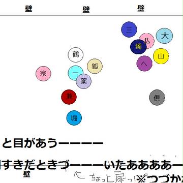 小説用挿絵３
