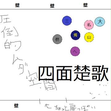 小説用挿絵（わすれてた）