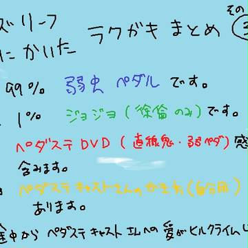 ルーズなラクガキ集３