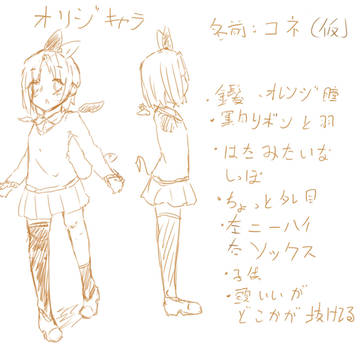 オリジキャラ　名前募集中