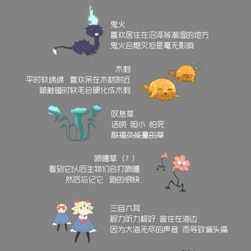 【PFT】暗い森の怪物