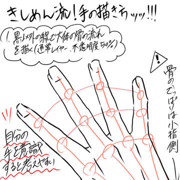 手の描き方~